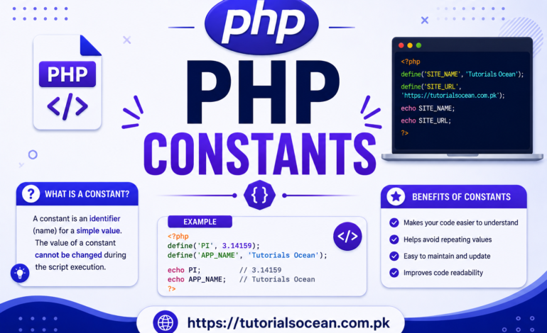 PHP 8 Constants
