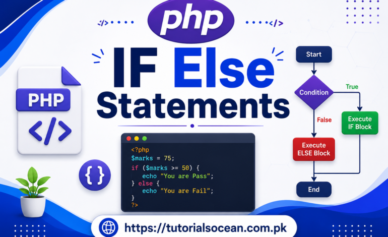 PHP IF Else Statements