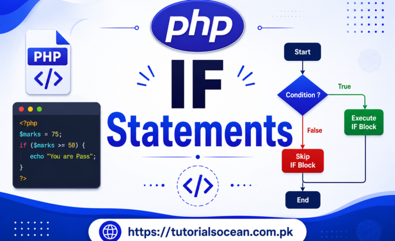 PHP IF Statements
