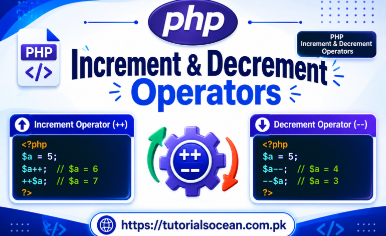 PHP Increment & Decrement Operators