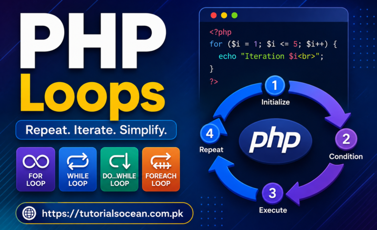 PHP Loops