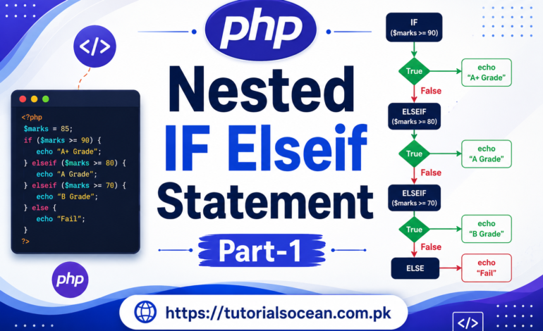 PHP Nested IF Elseif Statement