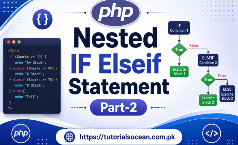 PHP Nested IF Elseif Statement 2