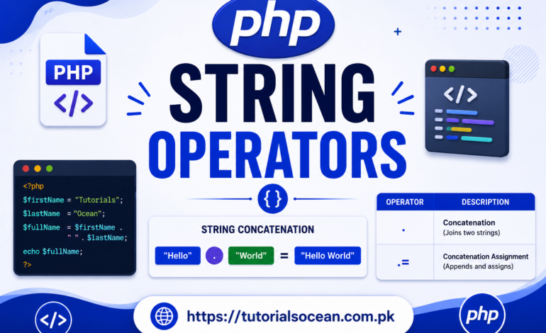 PHP String Operators