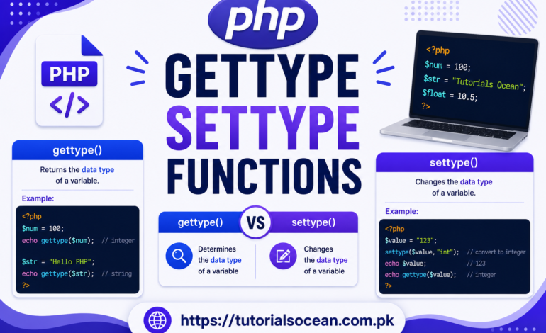 PHP Gettype Settype Functions