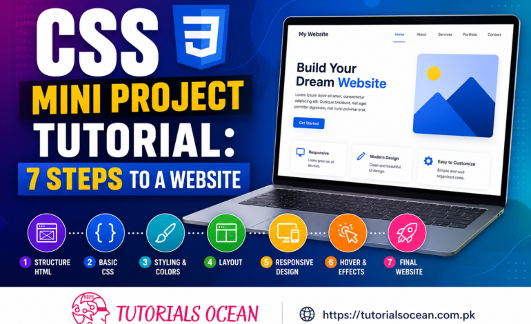 CSS mini project tutorial – complete responsive animated website example