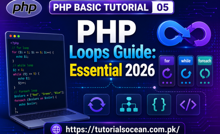  PHP Loops Guide: Essential 2026