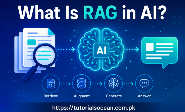 What is RAG in AI - simple explanation of Retrieval-Augmented Generation