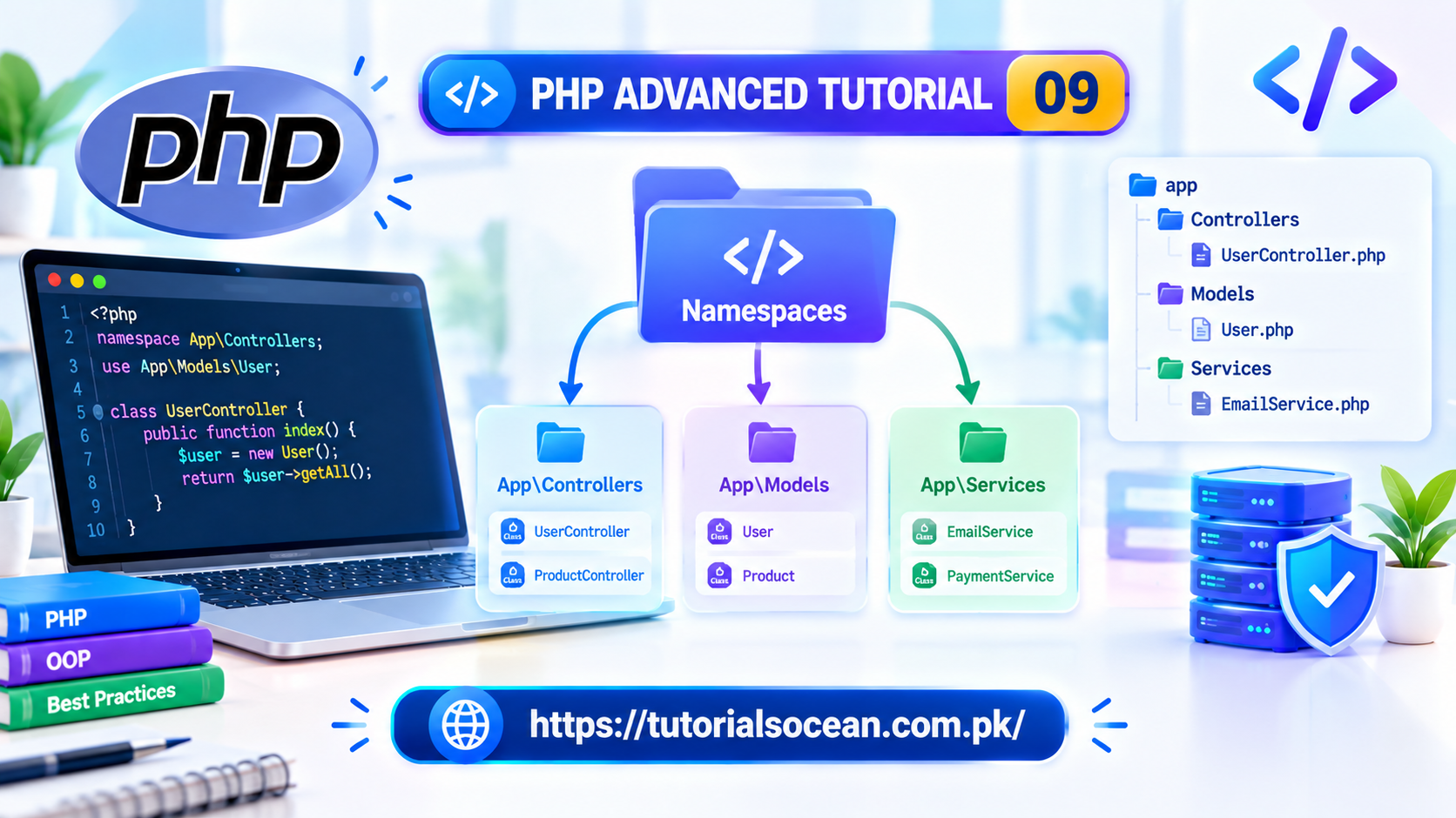 PHP Namespaces Guide: Proven 2026